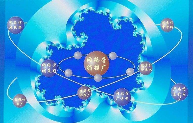 托喀依乡新媒体运营企业需要掌握的网络推广技巧有哪些